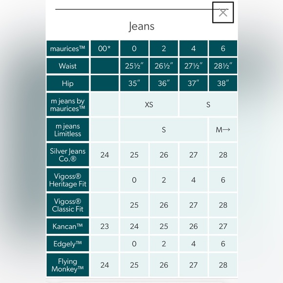 Jeans Jeans - Picture 7 of 7